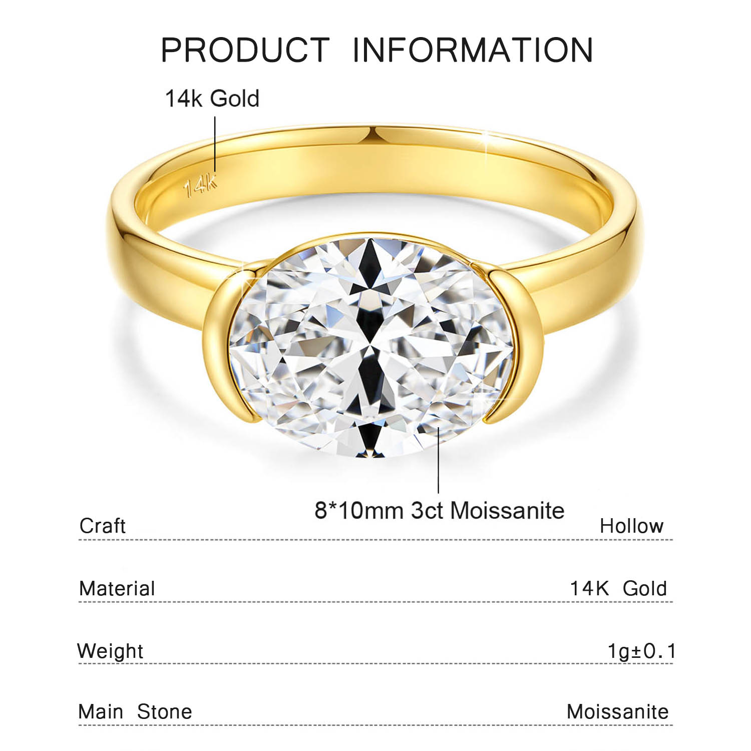 14K Gold zertifizierter Moissa – Moissanite Engagement Ring 1 Carat Bewertung und Preis