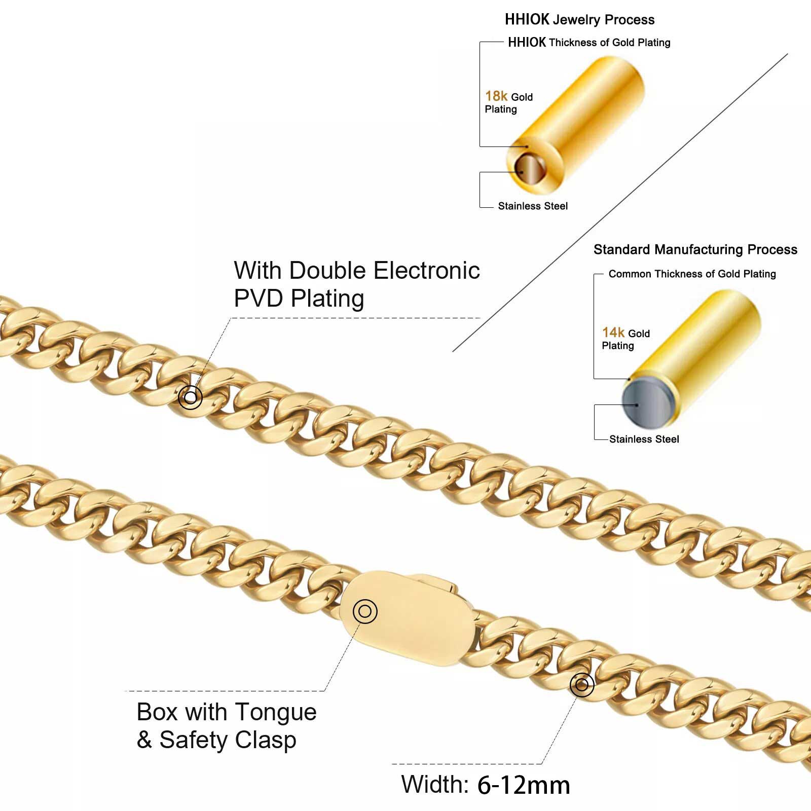 6-12mm Breite neuen Stil Edels – Cuban Link Chain 12Mm Bewertung und Preis