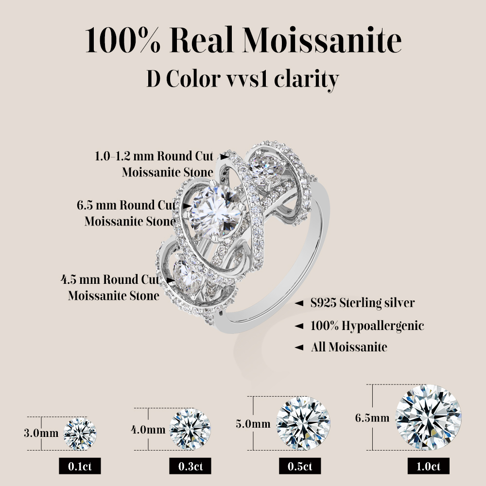 ATTAGEMS Drei-Stein-Cluster-Mo – Moissanite Engagement Ring 1 Carat Bewertung und Preis